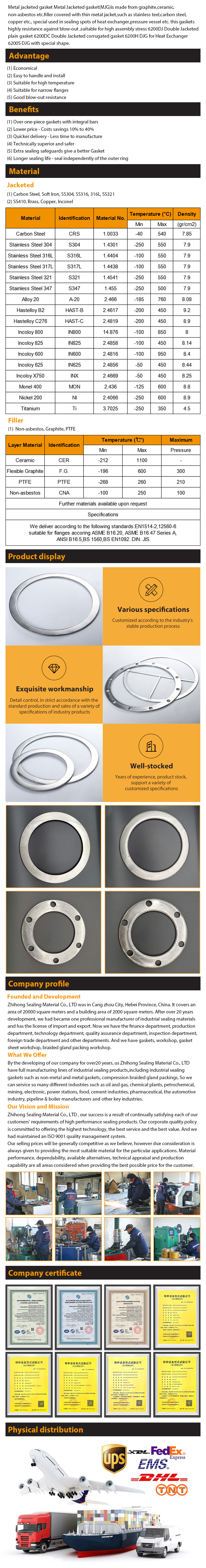 Metal Jacketed Gaskets.jpg