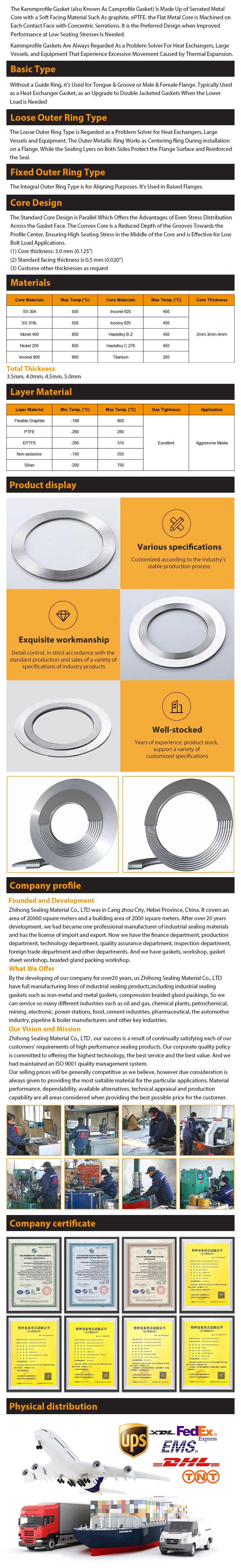 Kammprofile Gasket.jpg