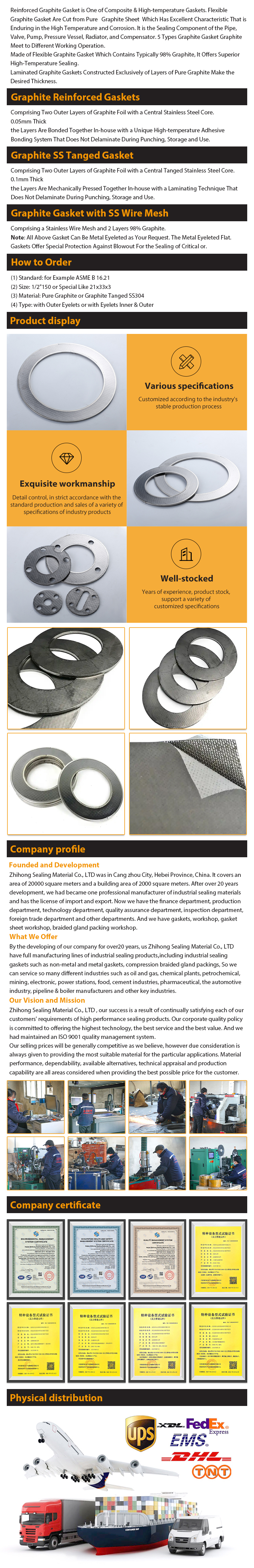 Graphite Gasket.jpg
